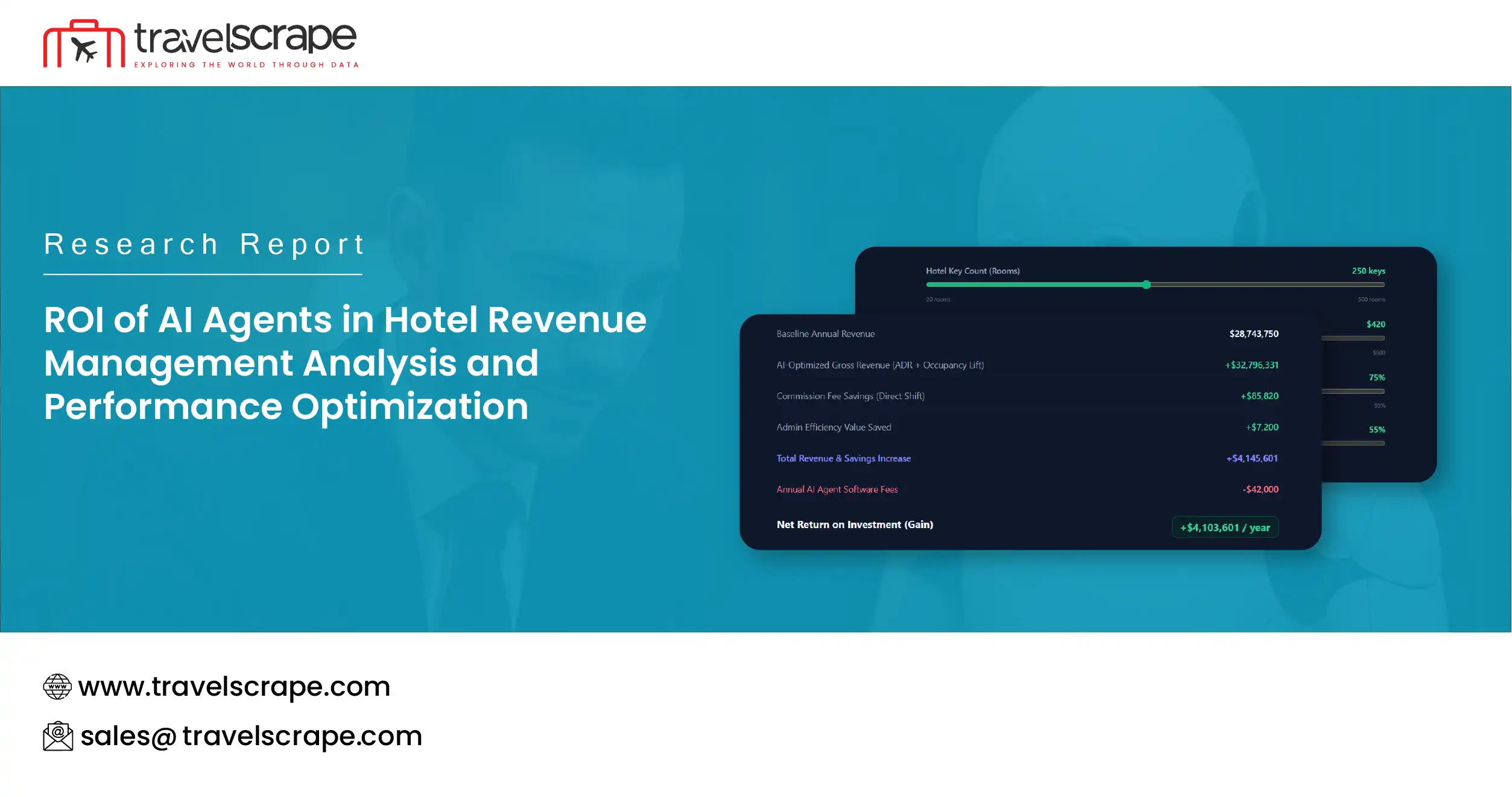 ROI of AI Agents in Hotel Revenue Management Analysis